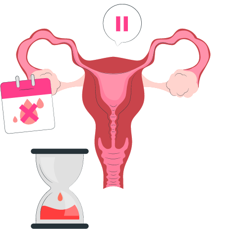 Birth Control & Family Planning